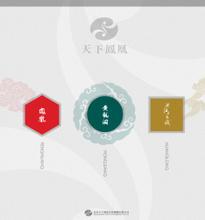 �Ĳ�����������Ƶ������һ�����ǿ�����˹�� ��Ӧ��Ϊ��������...